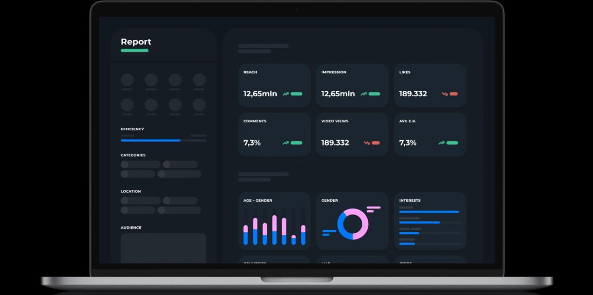 Inflead - Value for influencers