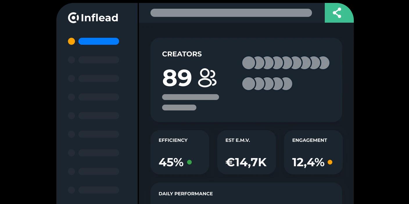 Inflead Influencer Report